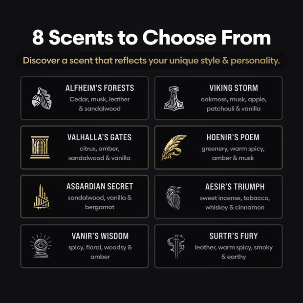 Odin's Beard Gift Set: All the Essentials for a Legendary Beard